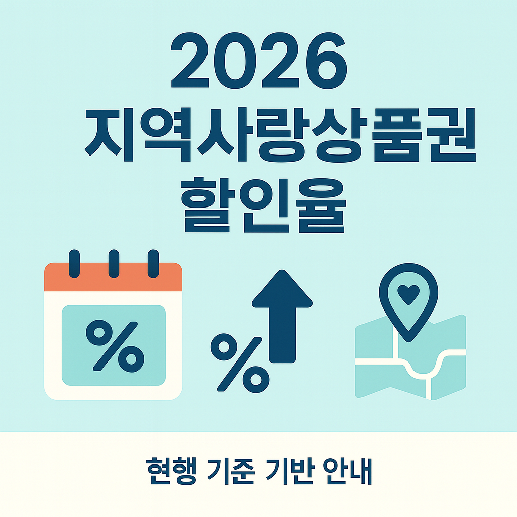 2026 지역사랑상품권 할인율
