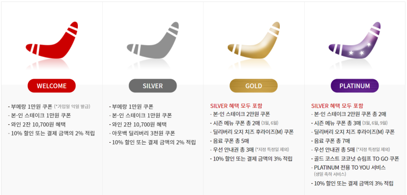 아웃백 런치메뉴