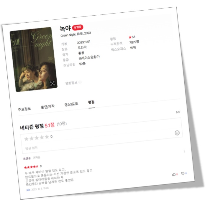 영화 평점
