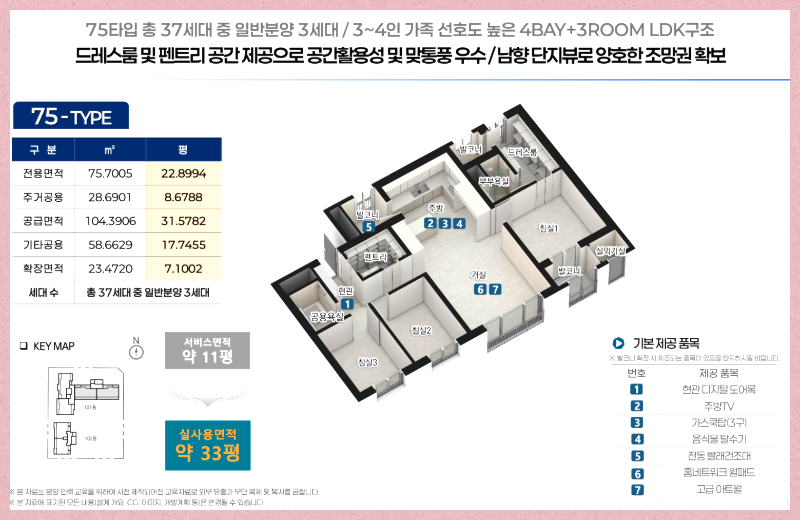 만안역중앙하이츠포레는 일반공급 물량 전 타입이 순위 내에서 마감되며 청약 경쟁률을 기록