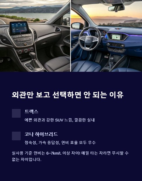 외관만 보고 선택하면 안 되는 이유
