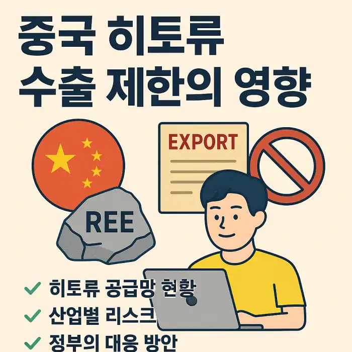 중국 히토류 수출 제한의 영향 분석