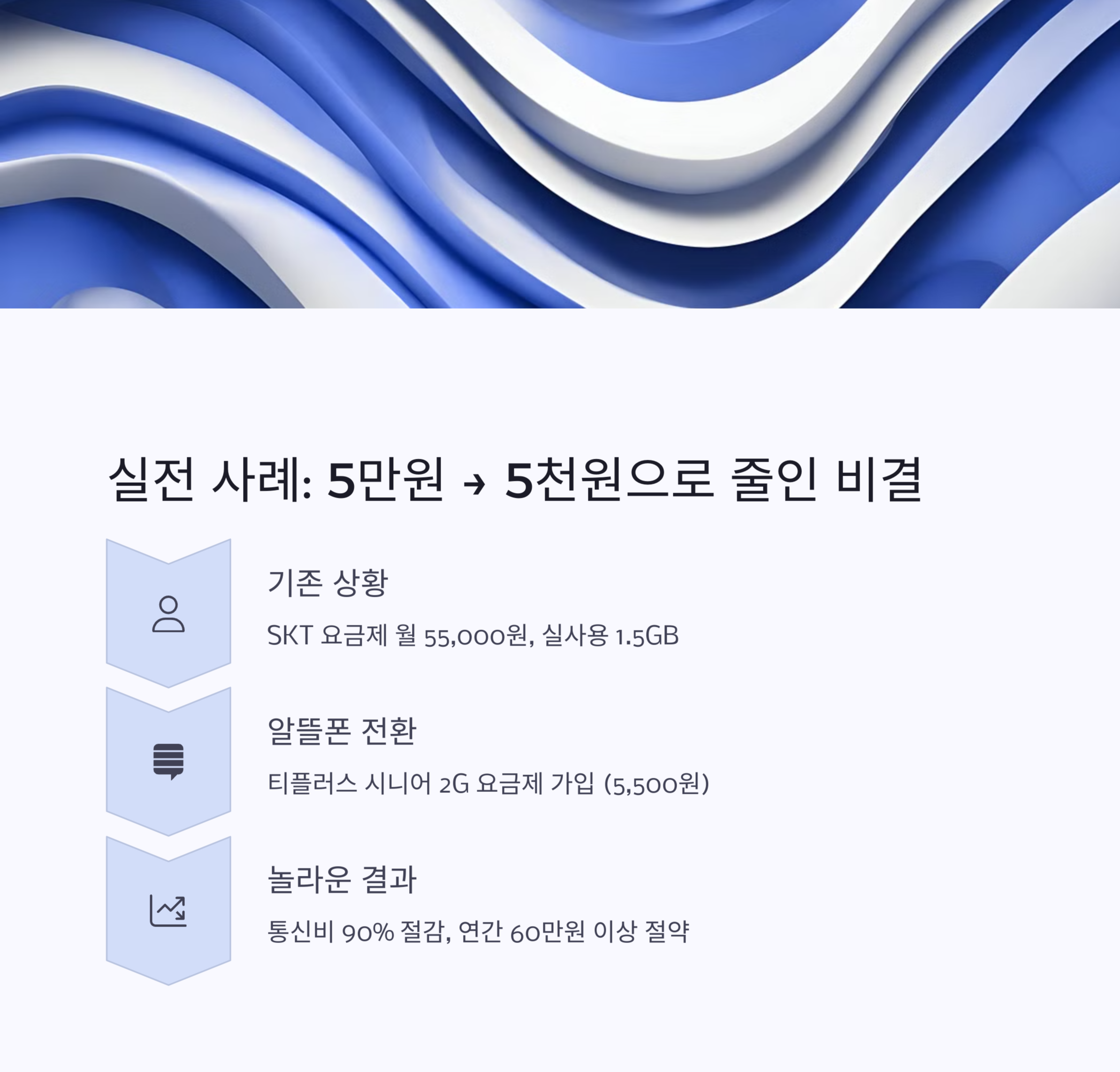 알뜰폰 시니어 요금제 비교 최저가로 부모님 통신비 절약하는 방법