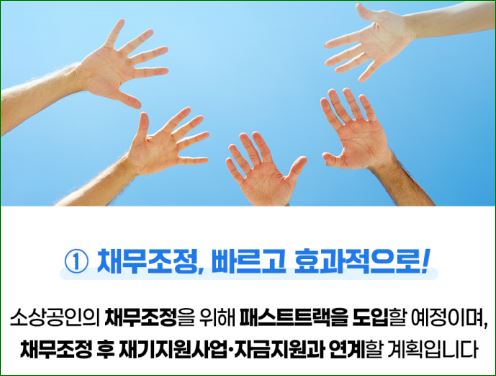 채무조정
