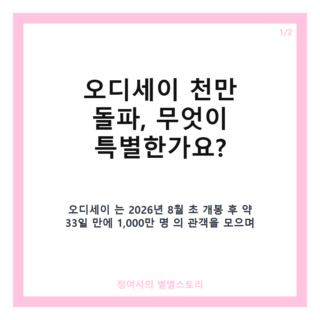 오디세이 천만 돌파, 올해 두 번째 천만 영화이자 역대 외화 10번째 기록 달성 카드뉴스 1