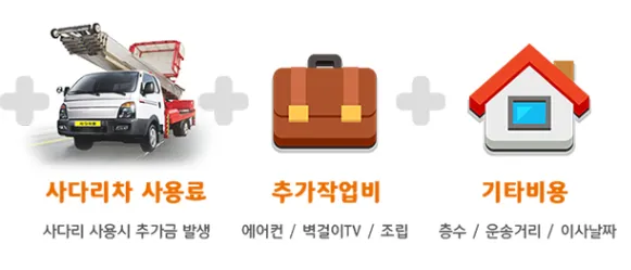 이삿짐 센터 비용 절약하는 방법