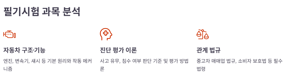 교육 이수 의무의 목적