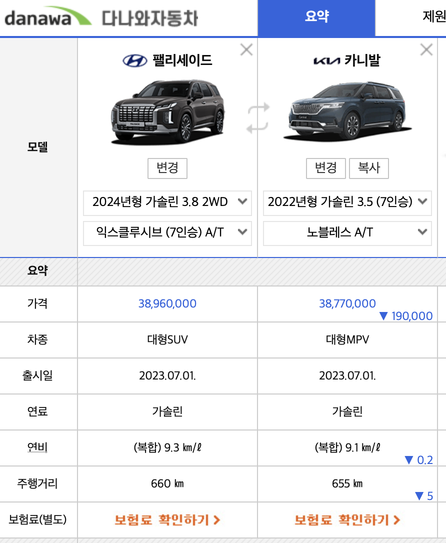 팰리세이드와 카니발 비교 요약