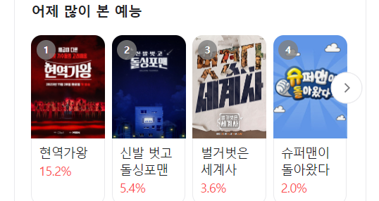 현역가왕 9회 시청률