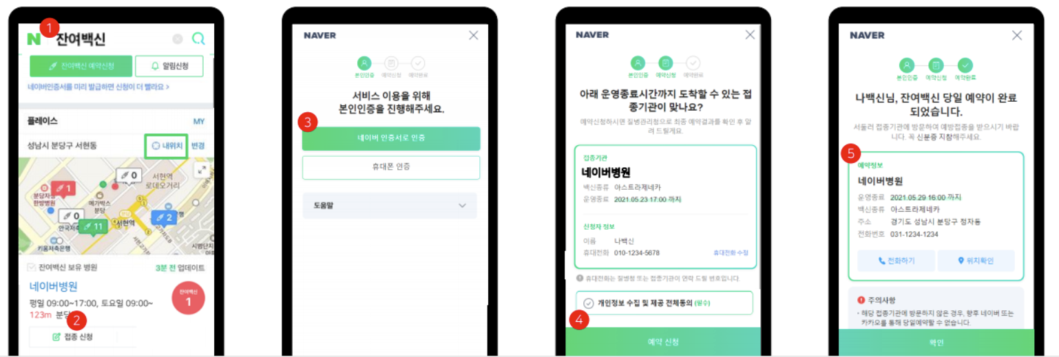 잔여백신 당일예약 - 네이버