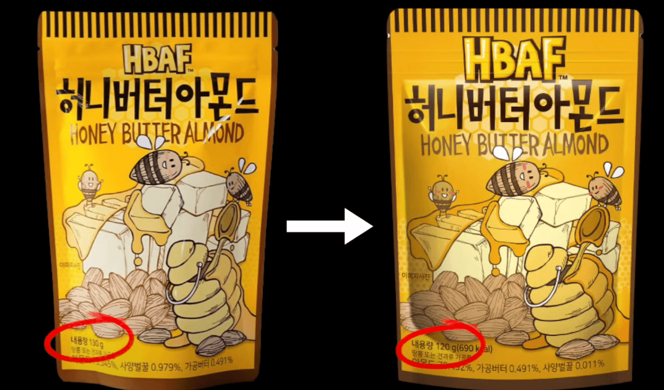 슈링크플레이션 뜻