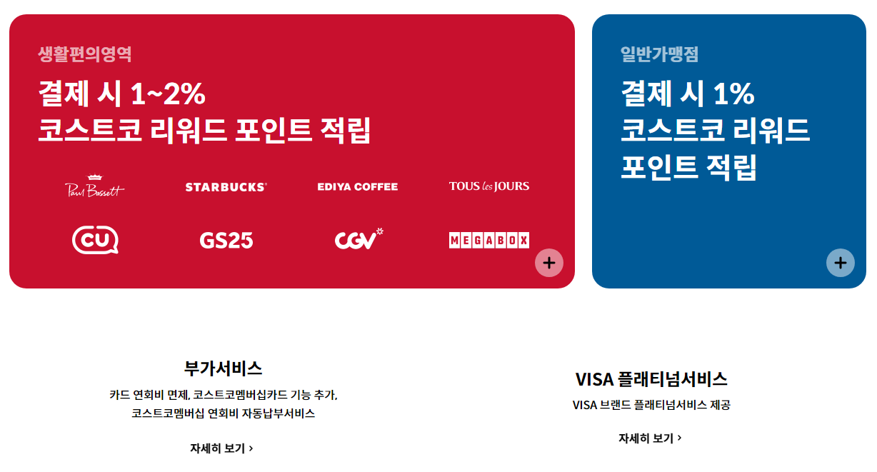 코스트코 리워드 현대카드 2