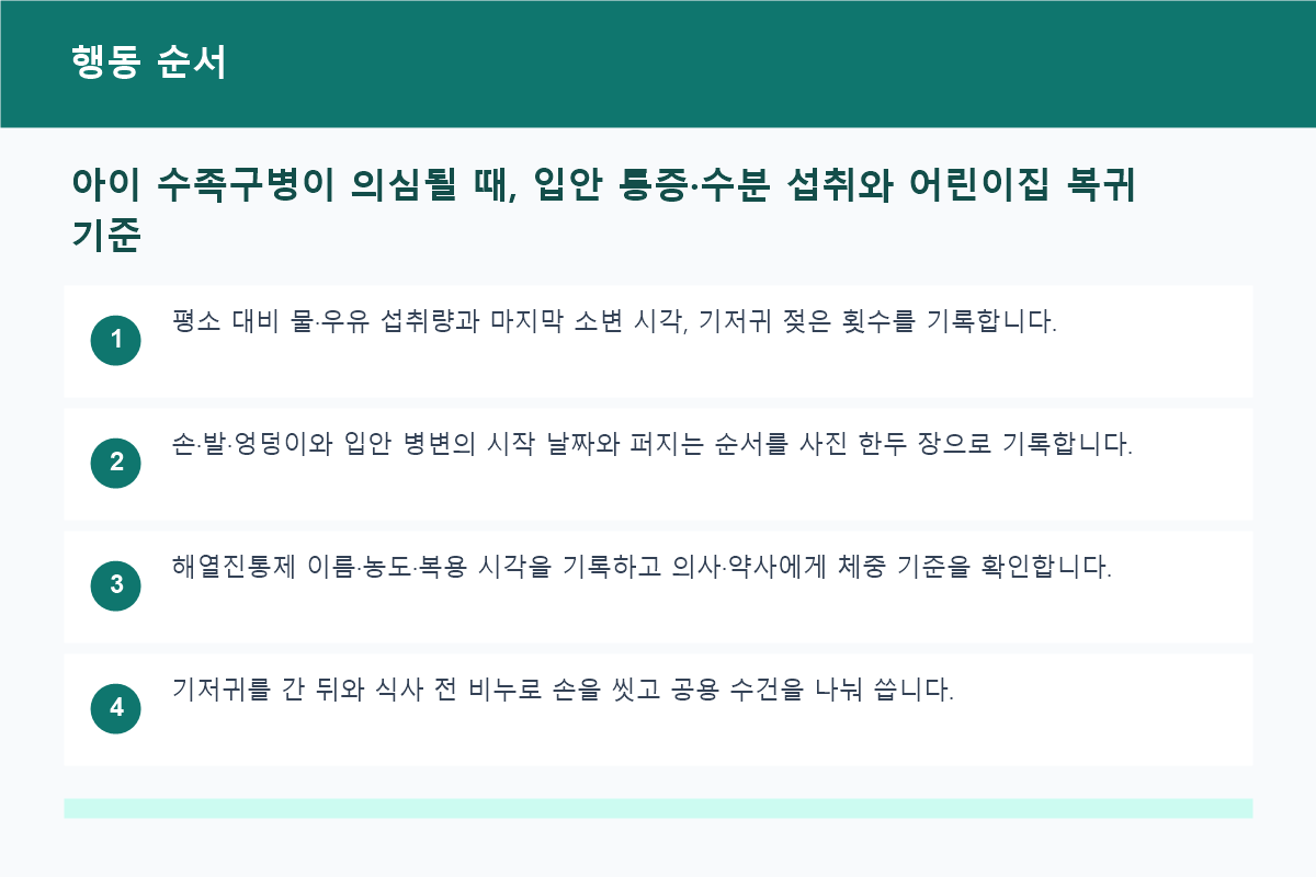 아이 수족구병이 의심될 때, 입안 통증&middot;수분 섭취와 어린이집 복귀 기준 행동 순서 정보 이미지