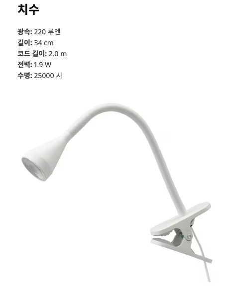 이케아 네블링에 치수