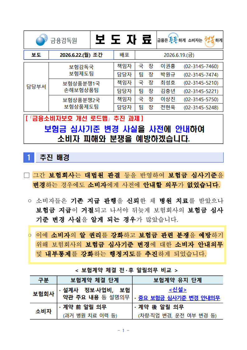 소비자 피해와 분쟁을 예방