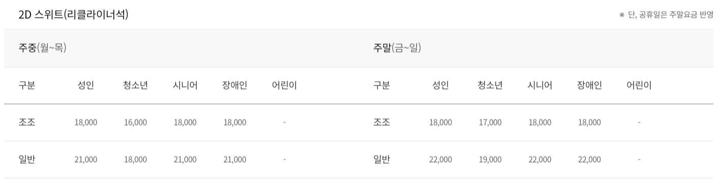 롯데시네마-슈퍼플렉스-2D-스위트-리클라이너석-가격