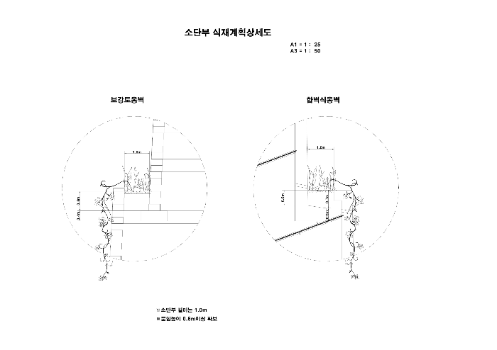 소단부식재계획 상세도