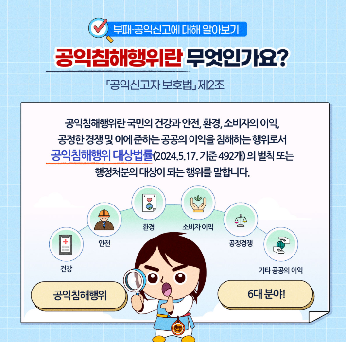 공익 신고부터 포상금 지급 신청까지 완벽 가이드