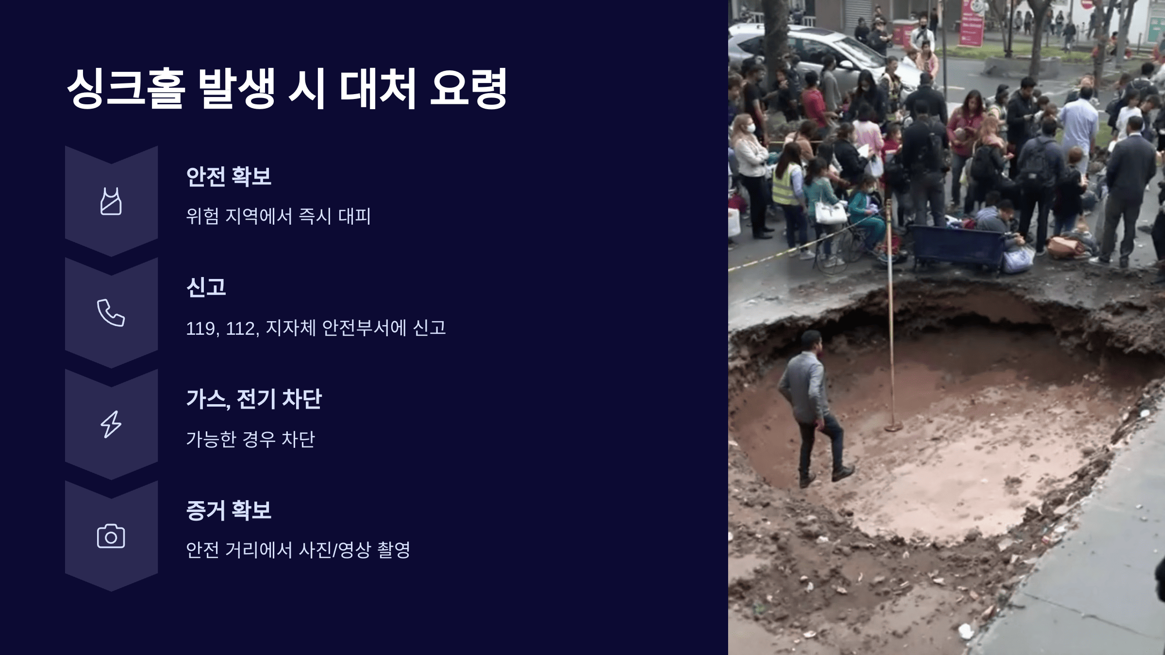 싱크홀 대비 방법