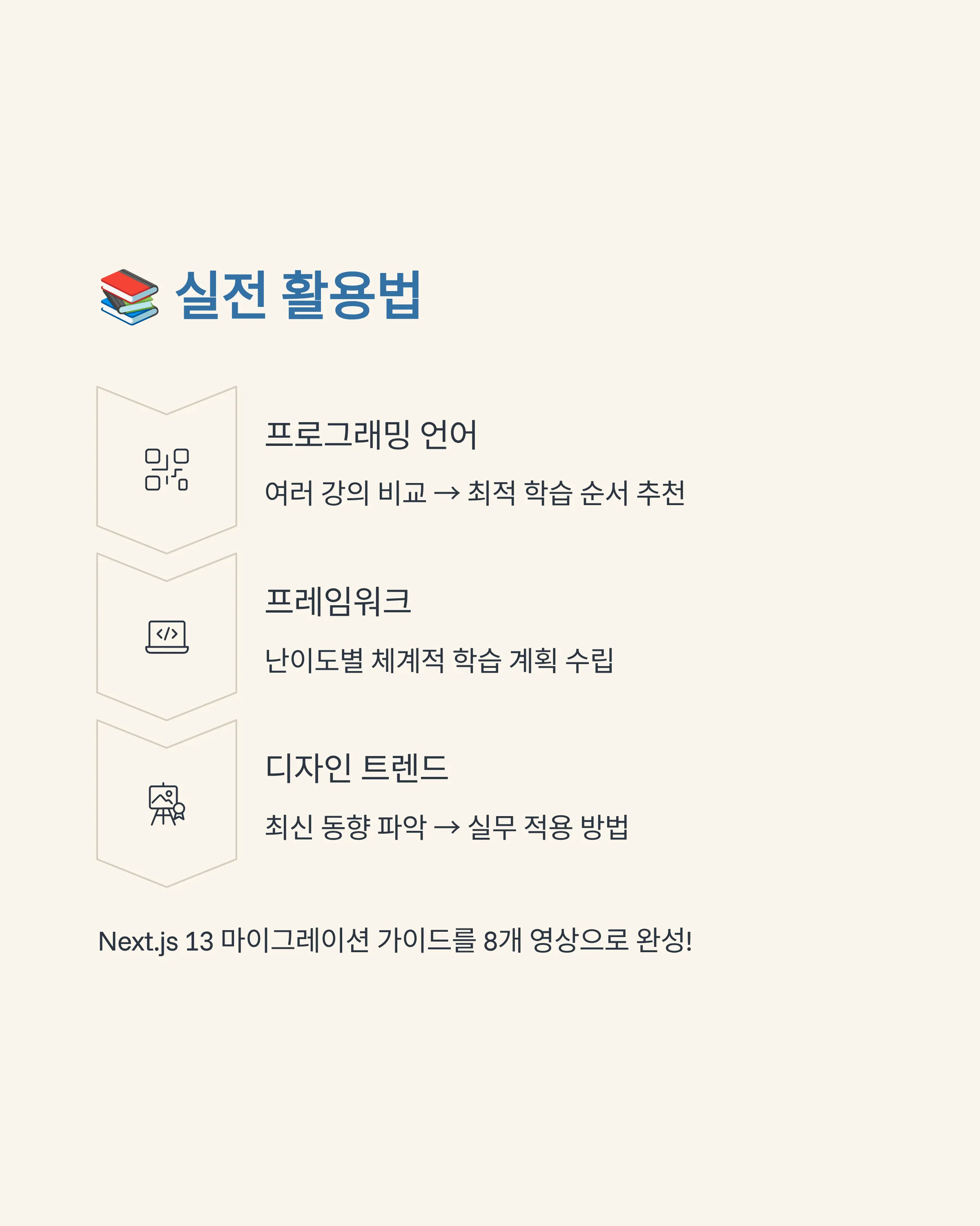 구글 노트북 LM으로 유튜브 학습자료 만들기