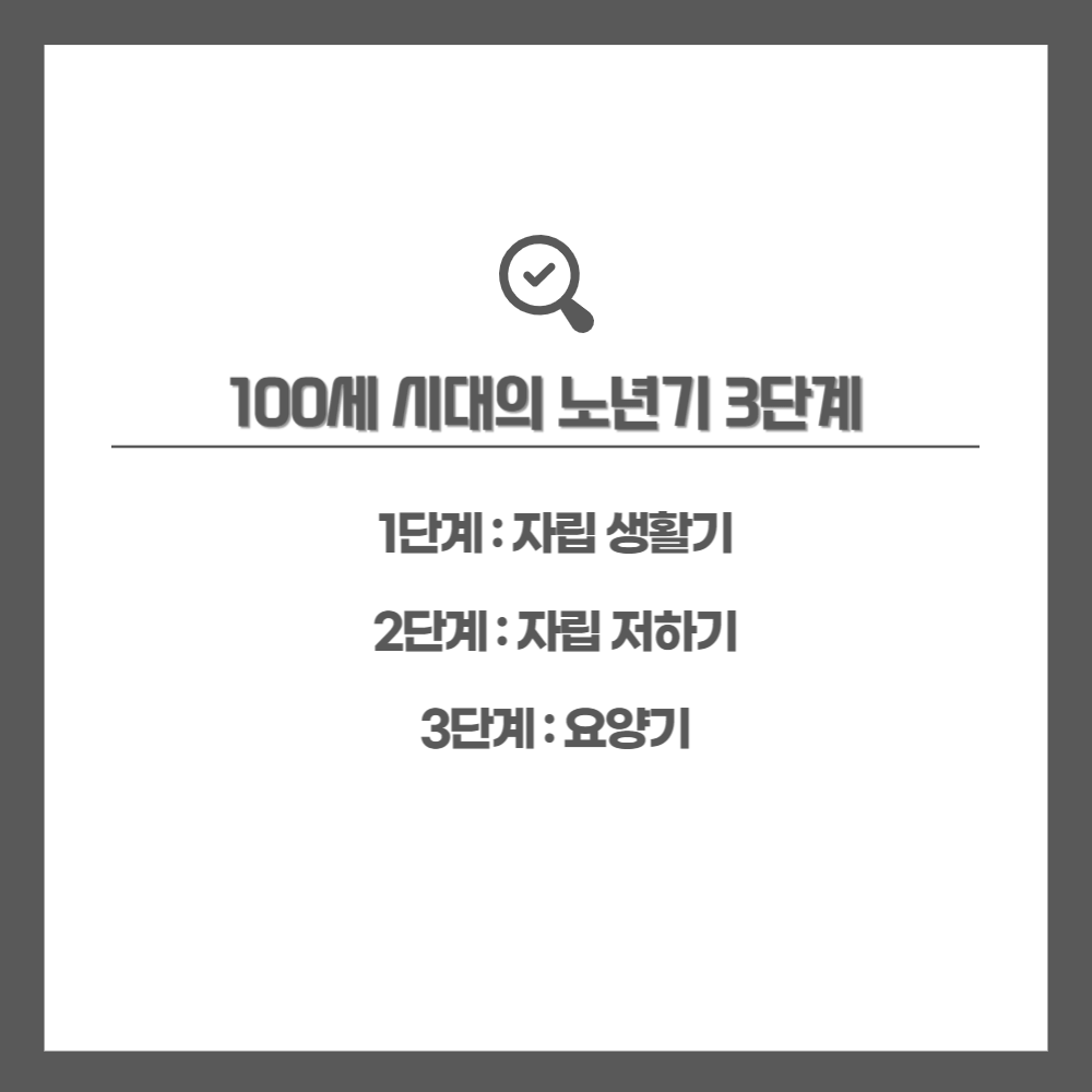 100세 시대의 노년: 자립기&#44; 자립저하기&#44; 요양기