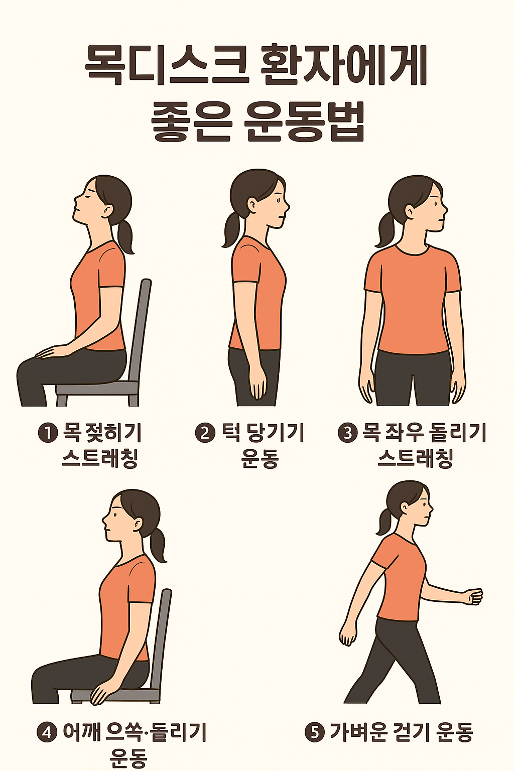 목디스크 환자에게 좋은 운동법