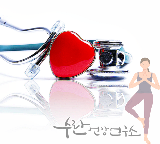 맹장염 초기증상