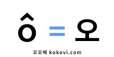 삿갓쓴 모음 o의 발음