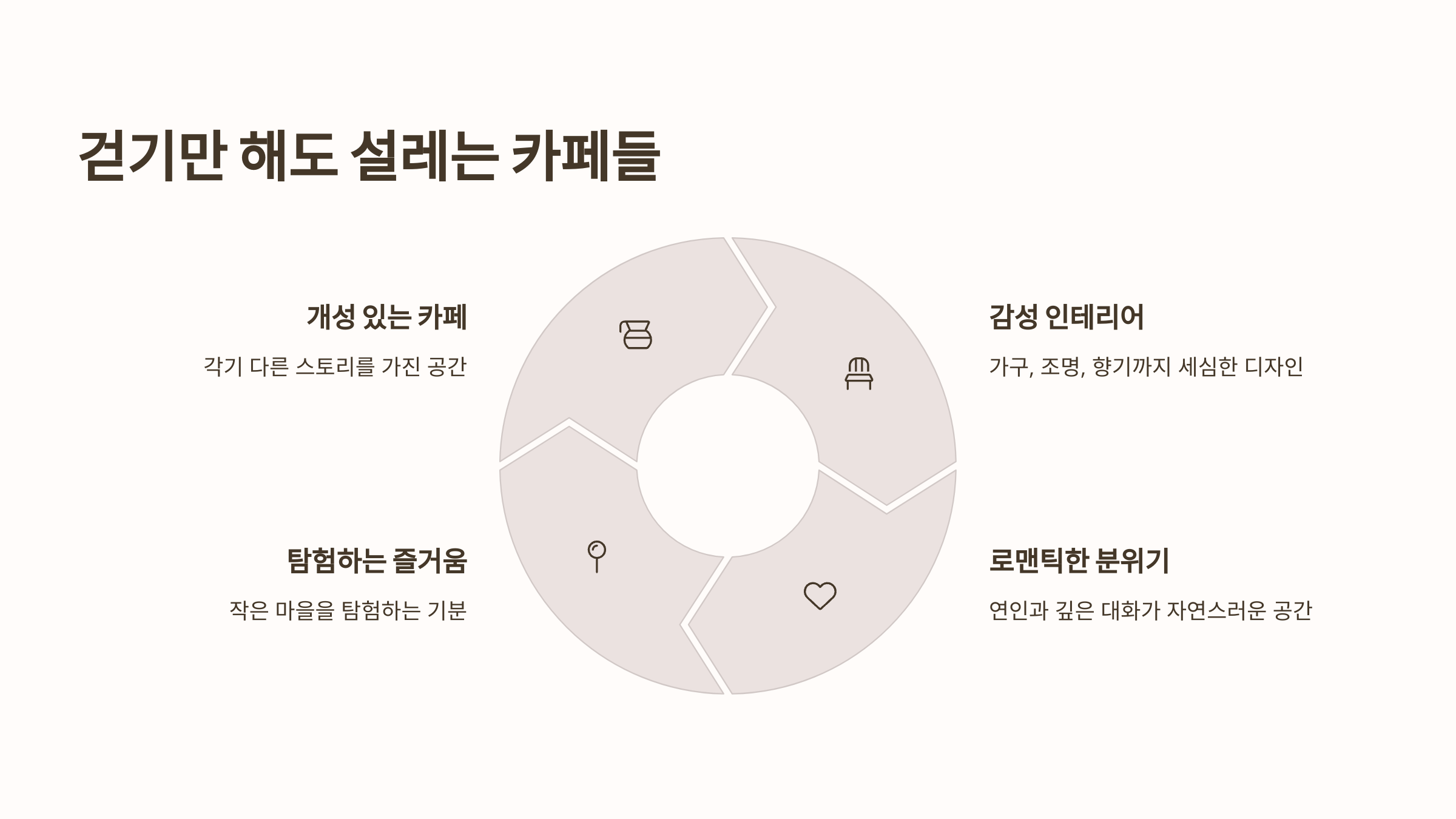 한남동-카페거리-04