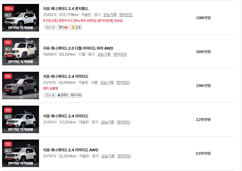 지프 레니게이드 중고차 가격 시세표 유지비