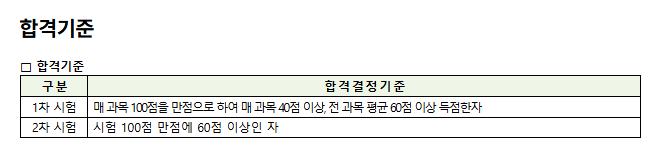 2025년 농산물품질관리사 시험일정 및 시험과목