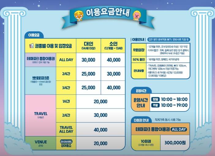 뽀로로 테마파크 다산점 후기