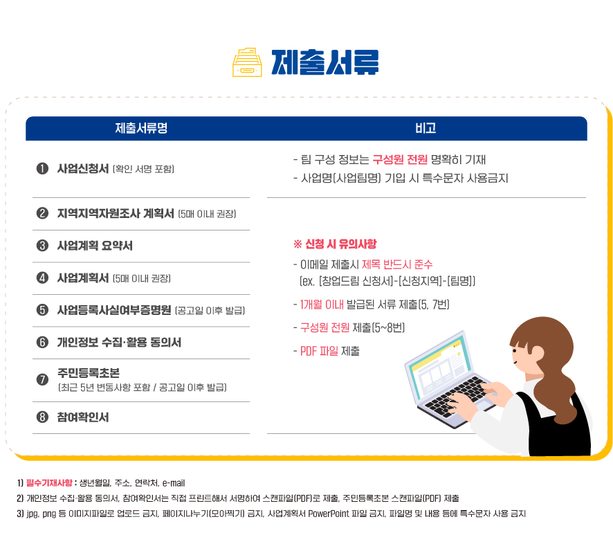 경북청춘 창업드림