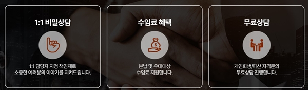 구미 개인회생 기간단축