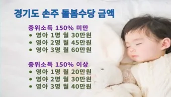 손주 돌보는 조부모 돌봄수당 2025년 지원금_12