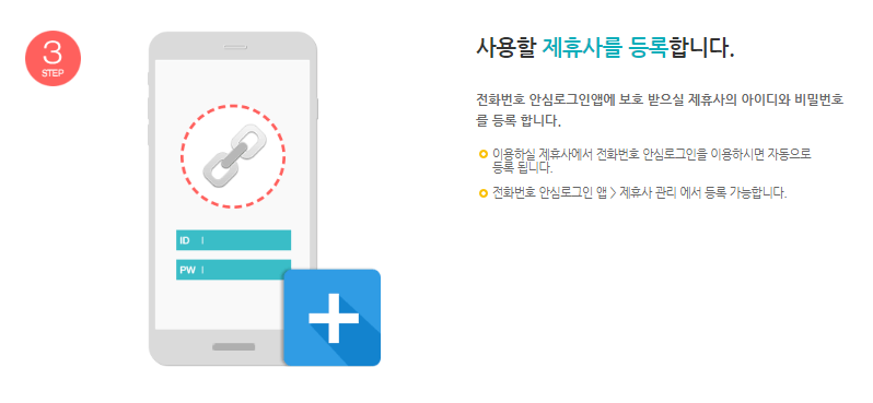 전화번호 안심로그인 앱