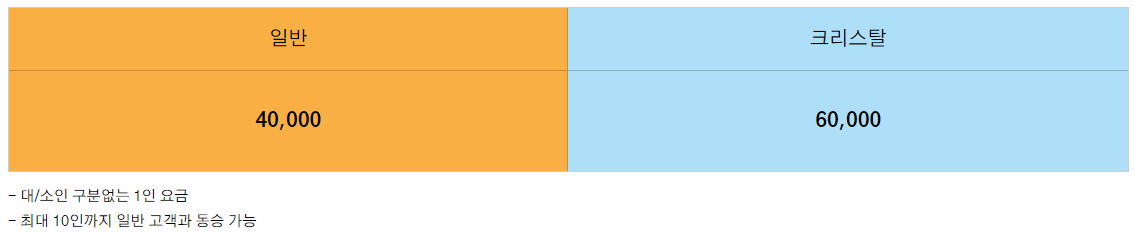 하동 케이블카 요금 및 예약, 운행시간 알아보기
