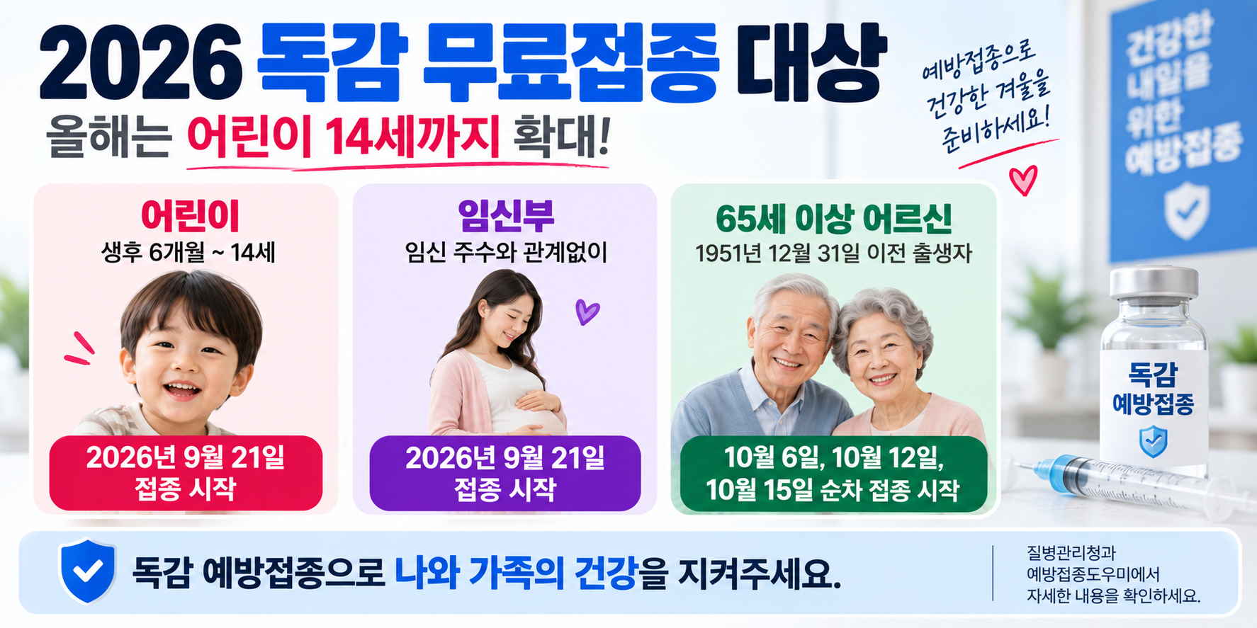 2026 독감 무료접종 어린이 임신부 65세 이상 대상 안내 이미지
