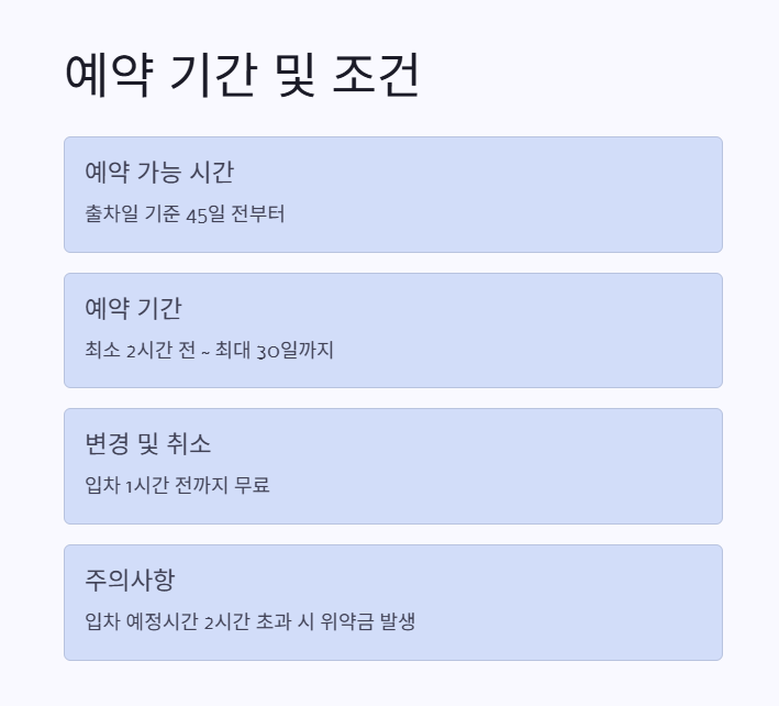 예약 가능 기간 및 절차 1