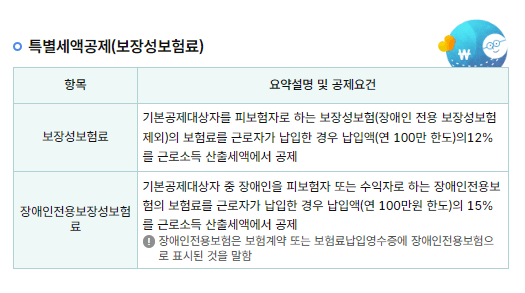 2025 연말정산 미리보기 <예상 환급금 조회>