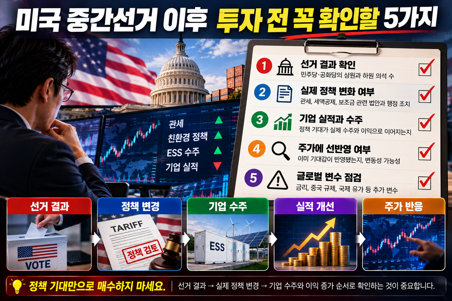 미국 중간선거 2026 이후 한국 주식 투자 전 확인할 5가지, 선거 결과와 관세 정책 변화, 기업 수주·실적·주가 반응 체크리스트