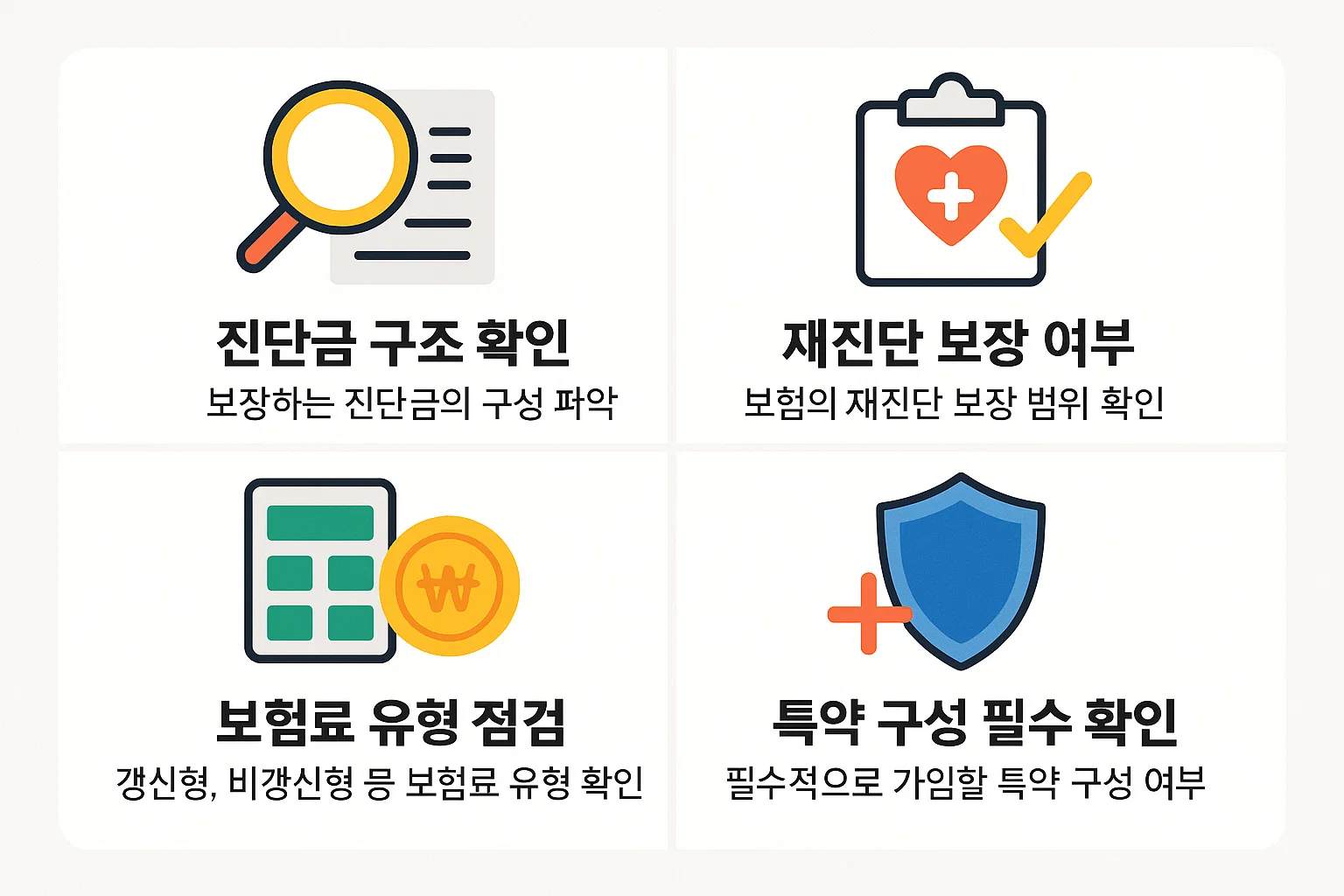 진단금 구조, 재진단 보장 여부, 보험료 유형, 필수 특약 구성 등 암보험 선택 시 꼭 확인해야 할 핵심 요소를 시각적으로 정리한 인포그래픽입니다.