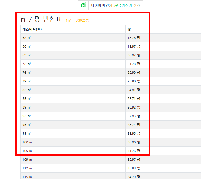 평수계산 자동변환 사이트
