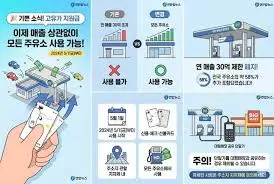 고유가-피해지원금-주유소