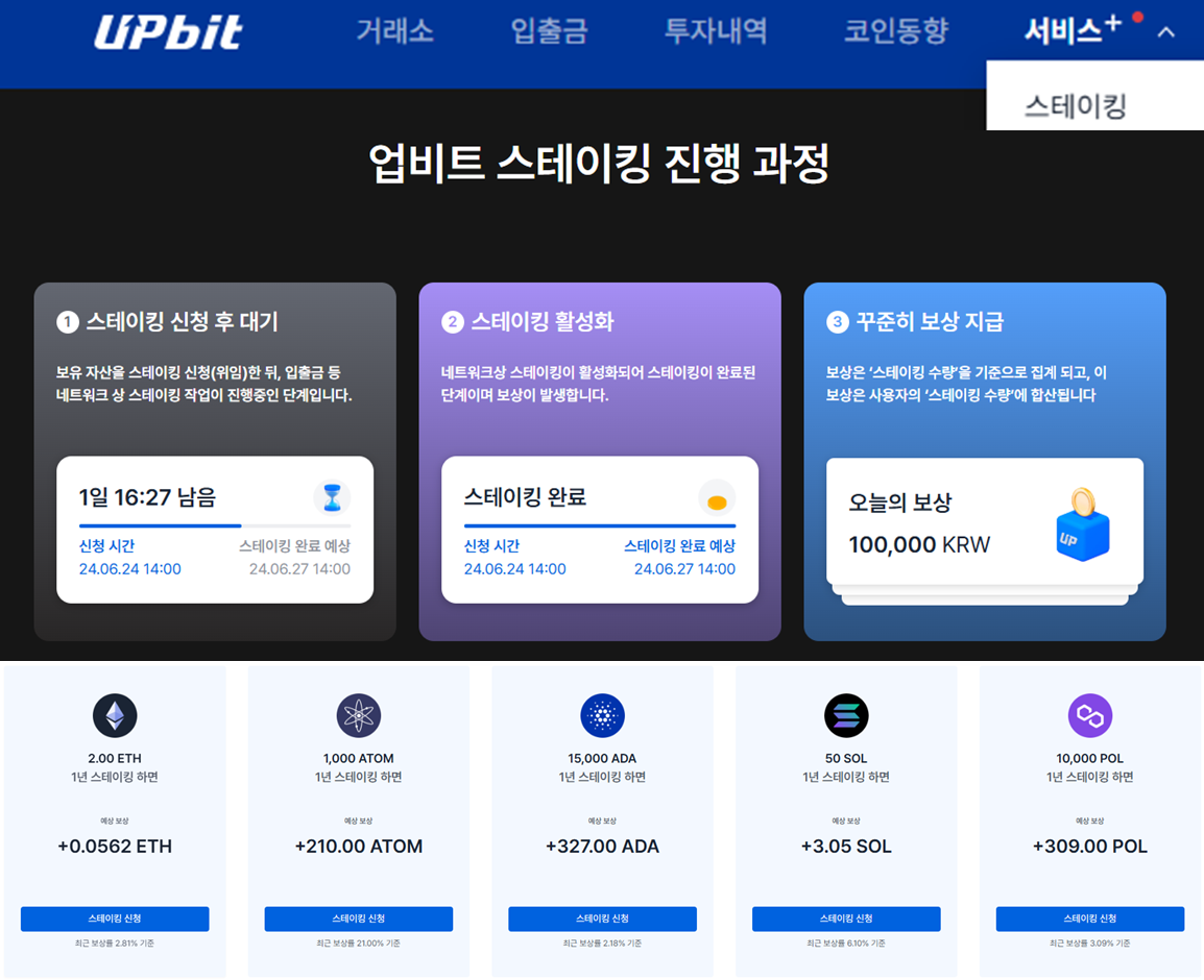 업비트 스테이킹 방법 및 종류