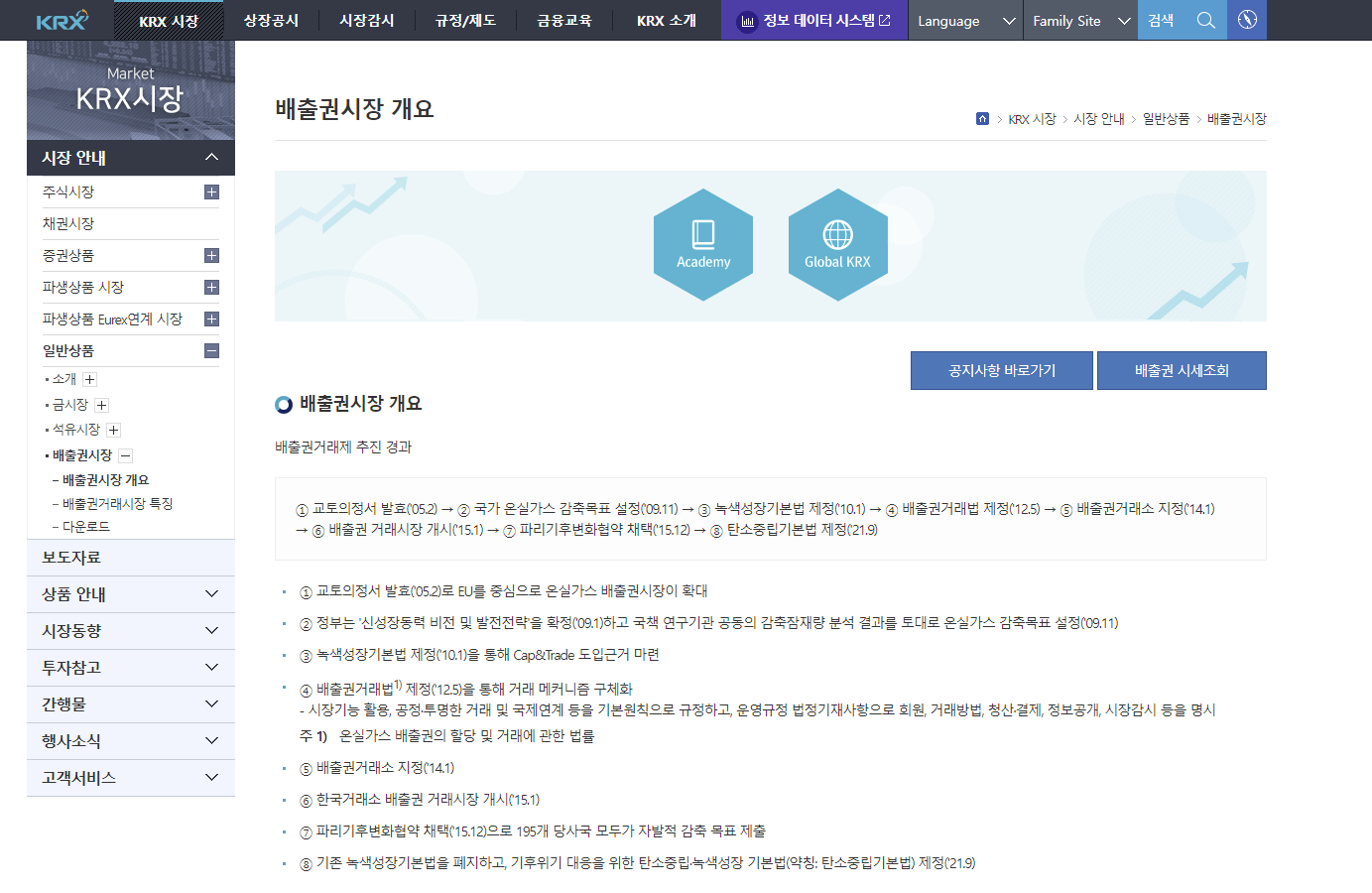 배출시장 개요