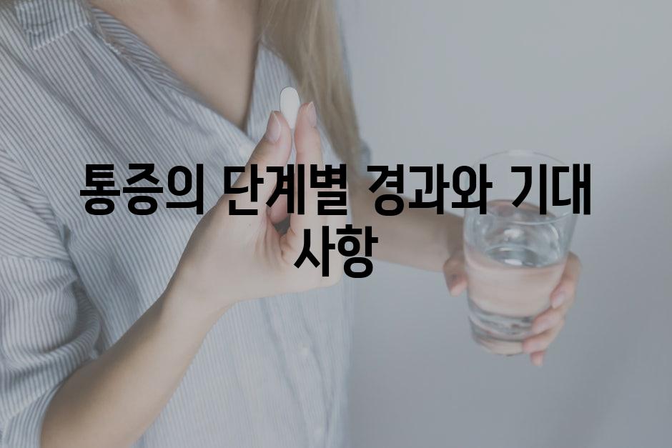 통증의 단계별 경과와 기대 사항