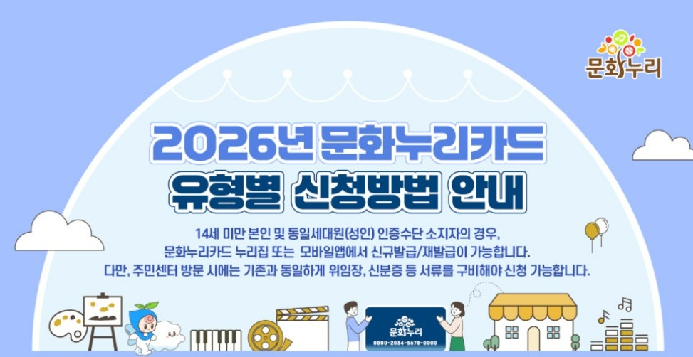 문화누리카드 발급대상