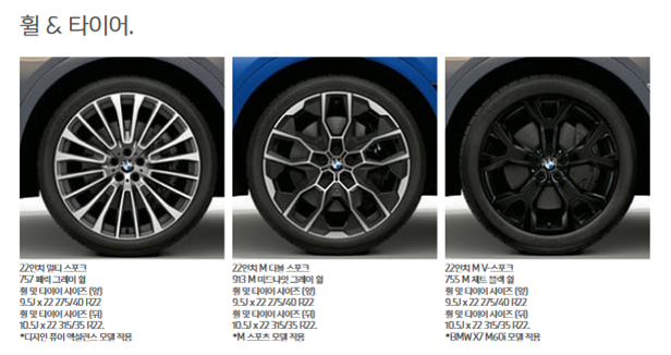 BMW X7 M60i
