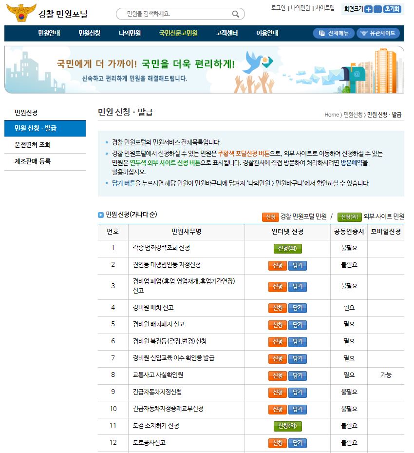 용산경찰서 국제운전면허